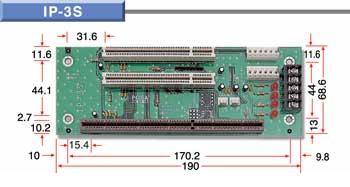 IP-3S Backplane