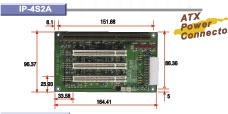 IP-4S2A Backplane