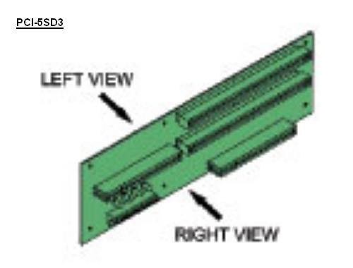 PCI-5SD3 Backplane