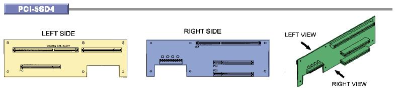 PCI-5SD4 Backplane