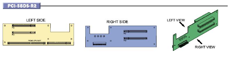 PCI-5SD5-R2 Backplane